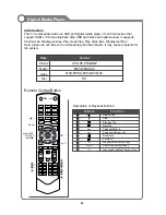 Preview for 42 page of Kogan KALED553DXA User Manual