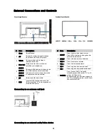 Preview for 9 page of Kogan KALED55KU8000UA User Manual