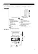 Предварительный просмотр 9 страницы Kogan KALED55SMTZA User Manual