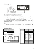 Предварительный просмотр 18 страницы Kogan KALED55SMTZA User Manual