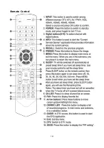 Preview for 11 page of Kogan KALED55UHDZC User Manual