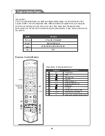 Предварительный просмотр 40 страницы Kogan KALED55XX1A User Manual