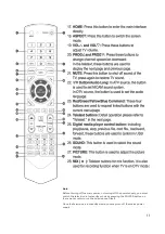 Preview for 12 page of Kogan KALED65UHDZA User Manual