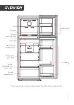 Предварительный просмотр 7 страницы Kogan KAM236TMSFA User Manual