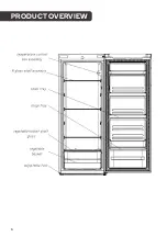 Предварительный просмотр 6 страницы Kogan KAM237UPSFA User Manual