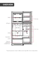 Preview for 6 page of Kogan KAM314TMSFA User Manual