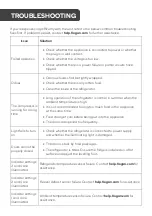 Preview for 14 page of Kogan KAM314TMSFA User Manual