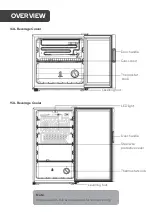 Preview for 5 page of Kogan KAM43BEVFGA User Manual