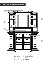 Предварительный просмотр 6 страницы Kogan KAM545FRSFA User Manual