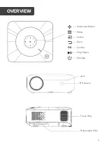 Preview for 5 page of Kogan KAM900PRRA User Manual