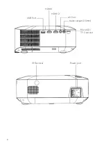 Preview for 6 page of Kogan KAM900PRRA User Manual