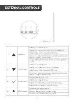 Предварительный просмотр 11 страницы Kogan KAMN15TFULA User Manual