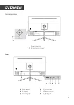 Предварительный просмотр 5 страницы Kogan KAMN27QFSB User Manual