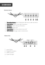 Предварительный просмотр 5 страницы Kogan KAMN27RQ1LA User Manual