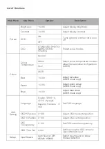 Preview for 11 page of Kogan KAMN28UHFSA Quick Start Manual