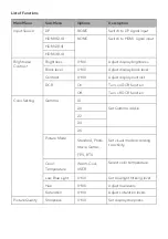 Preview for 11 page of Kogan KAMN30FXULA User Manual