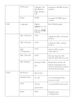 Preview for 13 page of Kogan KAMN30FXULA User Manual