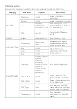 Предварительный просмотр 12 страницы Kogan KAMN32QF7LA User Manual