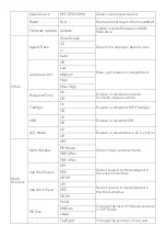 Предварительный просмотр 14 страницы Kogan KAMN34RXUSA User Manual