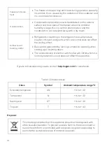 Preview for 14 page of Kogan KAMN99LCHFA User Manual