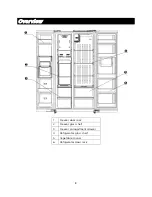 Предварительный просмотр 8 страницы Kogan KAMSBSF527A Quick Start Manual