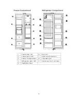 Предварительный просмотр 9 страницы Kogan KAMSBSF527A Quick Start Manual