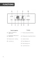 Предварительный просмотр 10 страницы Kogan KAMSBSF532A User Manual