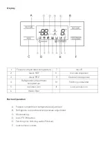 Предварительный просмотр 10 страницы Kogan KAMSBSF573A User Manual