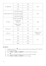 Preview for 16 page of Kogan KAMWO28CSSB User Manual