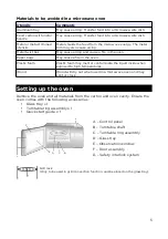 Preview for 7 page of Kogan KAMWO32CSSA User Manual