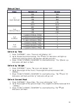 Preview for 12 page of Kogan KAMWO32CSSA User Manual