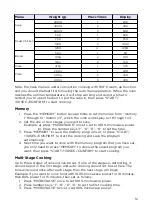 Preview for 14 page of Kogan KAMWO32CSSA User Manual