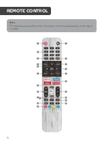 Preview for 10 page of Kogan KAOLED55X2SKA User Manual