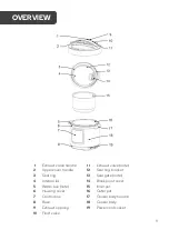 Предварительный просмотр 11 страницы Kogan KAPR14COOKA User Manual