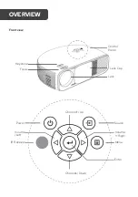 Preview for 4 page of Kogan KAPRHD32LXB User Manual