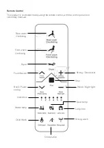 Предварительный просмотр 16 страницы Kogan KAPWDBIDETA User Manual