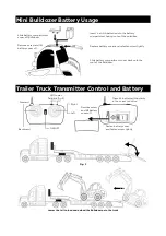 Preview for 2 page of Kogan KARCTTRAILA Manual