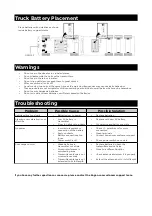 Предварительный просмотр 3 страницы Kogan KARCTTRAILA Manual