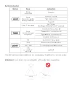 Preview for 6 page of Kogan KARMDF400DA User Manual