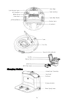 Preview for 6 page of Kogan KAROBOTVACCA User Manual