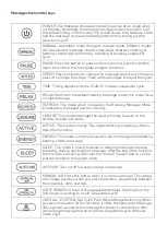 Preview for 20 page of Kogan KAS3MSGCHRA User Manual