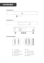 Preview for 4 page of Kogan KASBD12CA Quick Start Manual