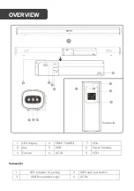 Preview for 7 page of Kogan KASBD16CA User Manual