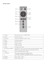 Preview for 8 page of Kogan KASBD16CA User Manual