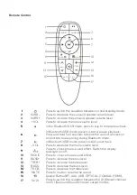 Предварительный просмотр 7 страницы Kogan KASBD513MA User Manual