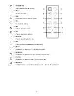 Preview for 5 page of Kogan KASBS1225WA User Manual