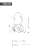 Предварительный просмотр 8 страницы Kogan KASMABIDETA User Manual