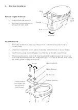 Предварительный просмотр 12 страницы Kogan KASMABIDETA User Manual