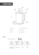 Preview for 5 page of Kogan KASMKTOCHBA User Manual