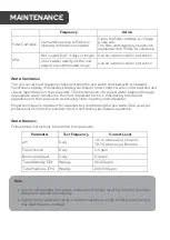 Preview for 17 page of Kogan KASPAMSDLTA User Manual